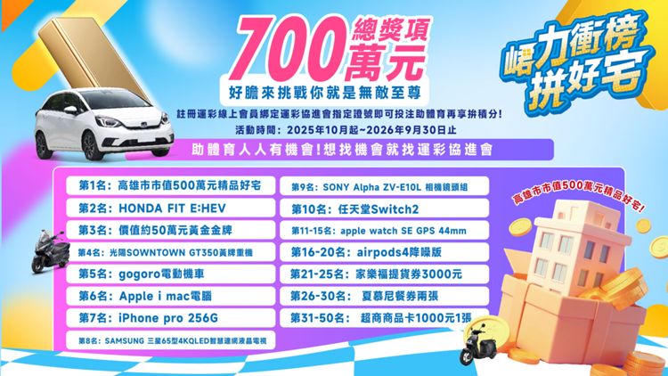 此次活動同步揭曉年度最大手筆的會員回饋方案——「峮力衝榜拼好宅」重磅登場!總價_0.jpg Alt Text *