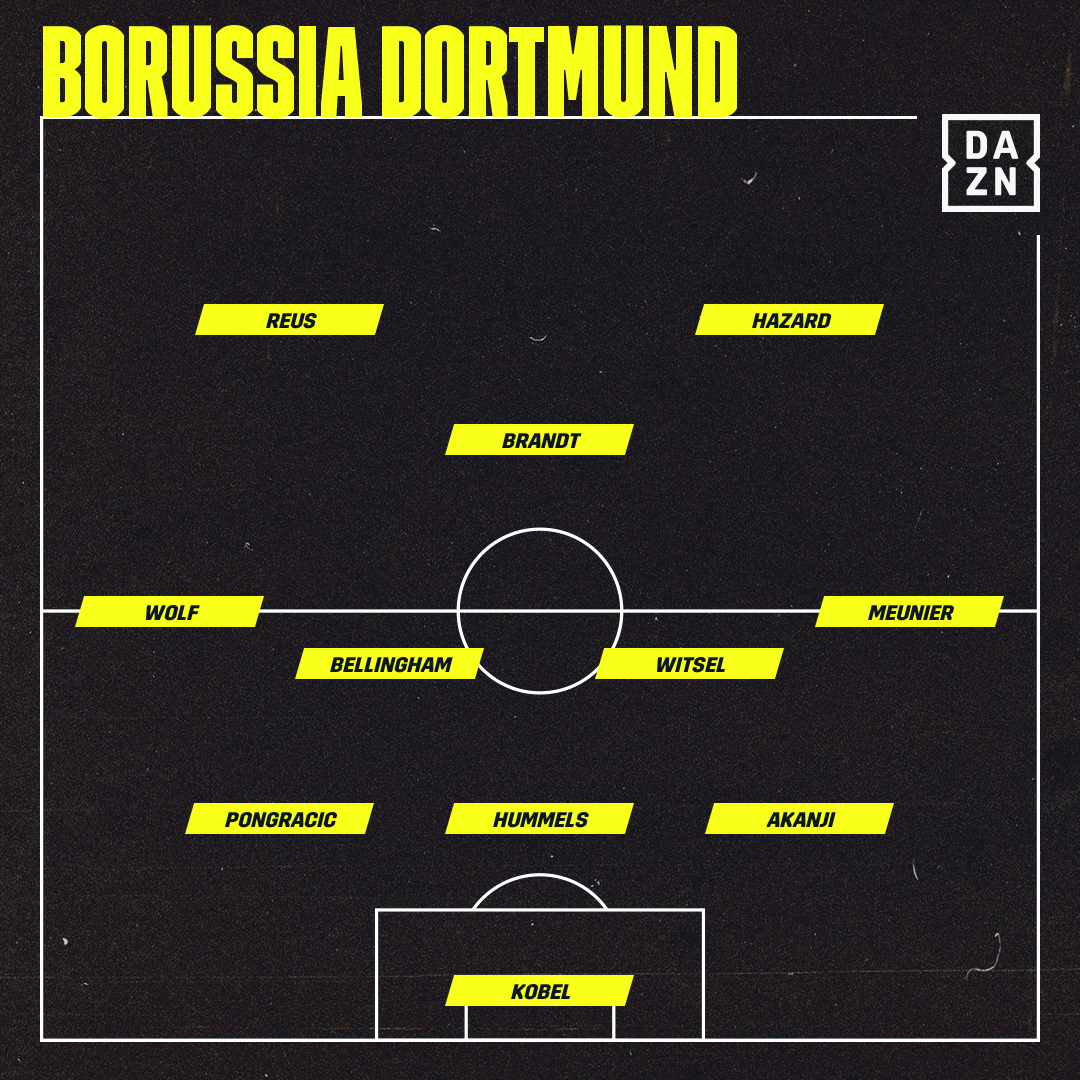 BVB vor Aufstellung vs. Ajax