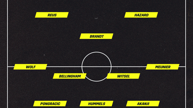 BVB vor Aufstellung vs. Ajax