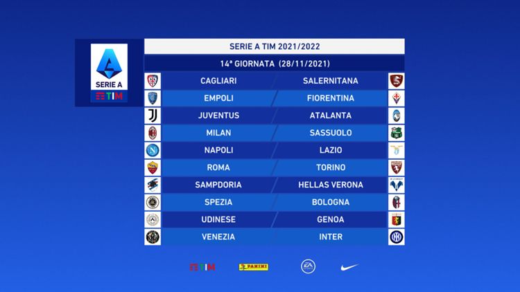Serie A 2021/2022 Giornata 14