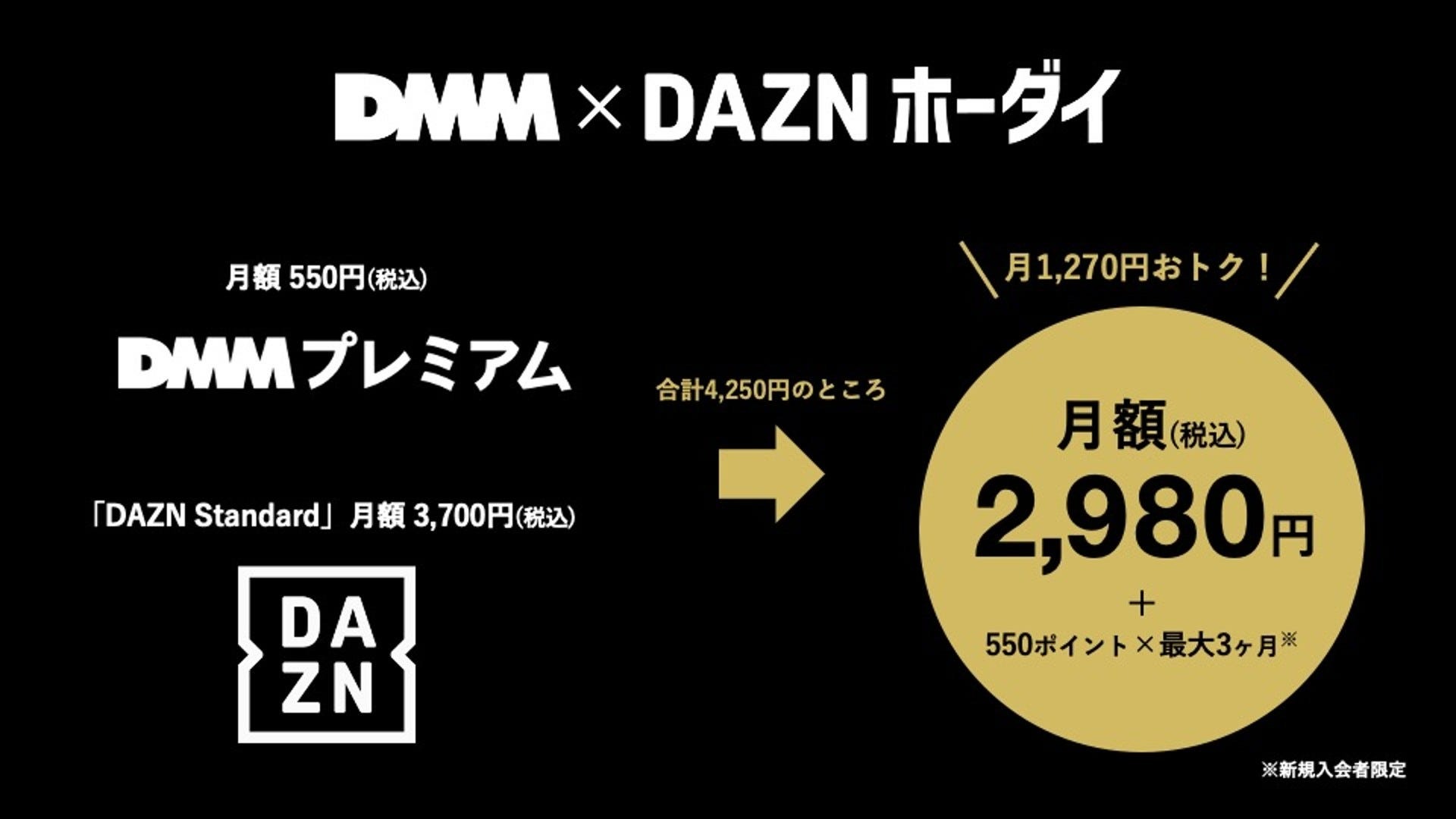 dmm dazn price
