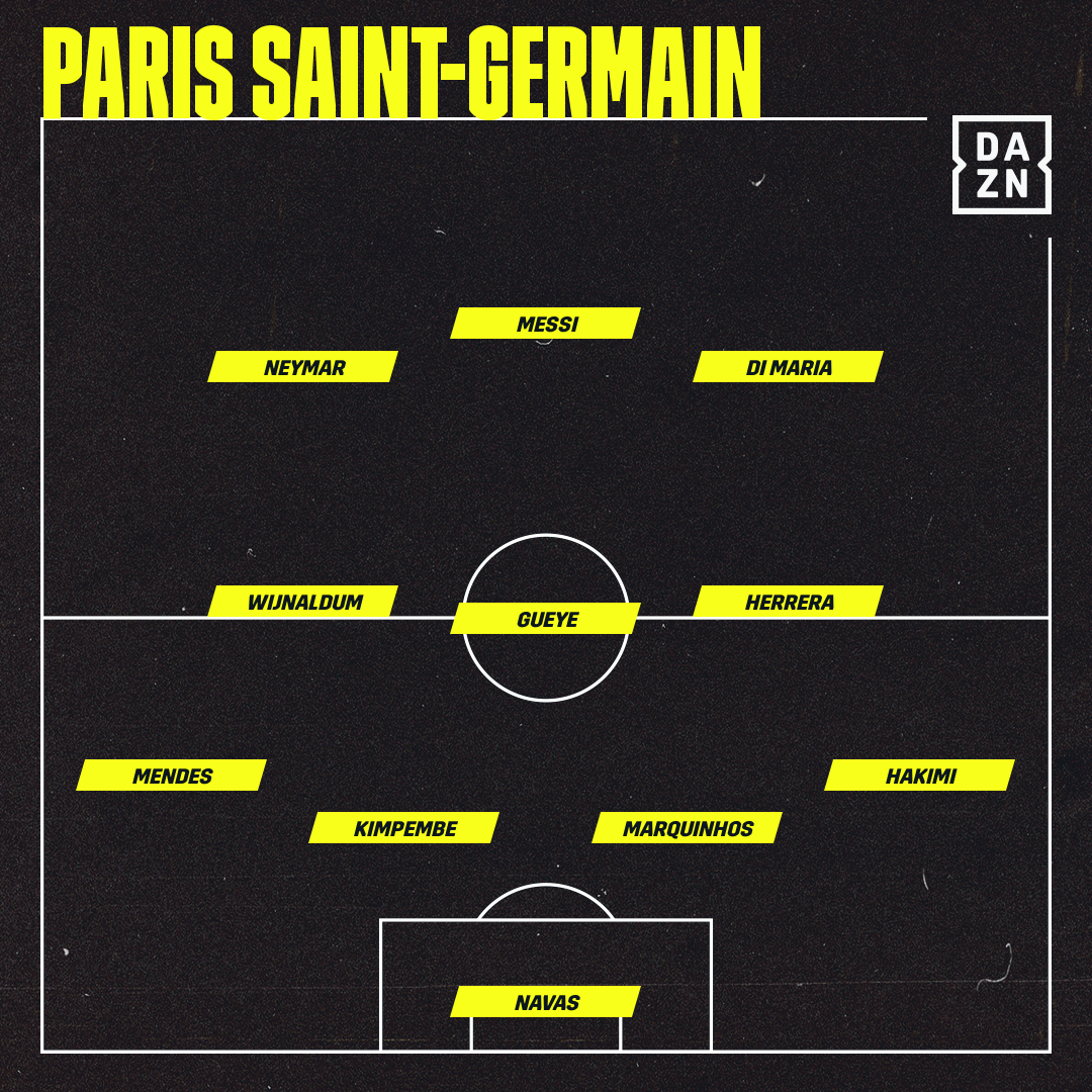 Vor. Aufstellung PSG Lyon Ligue 1