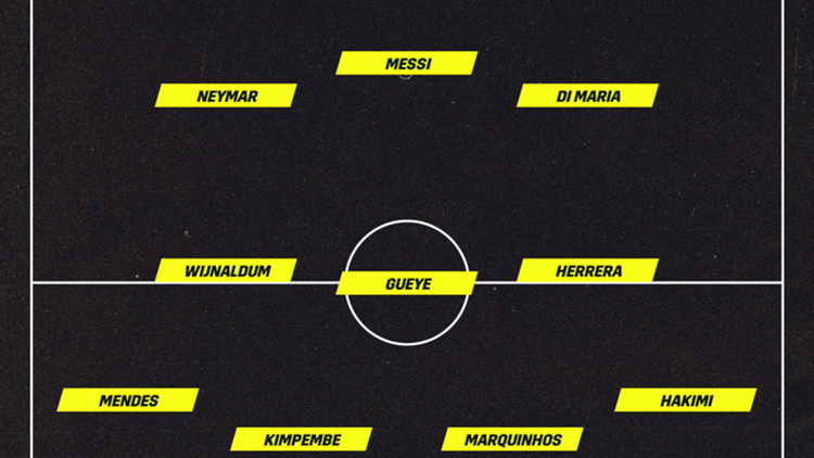 Vor. Aufstellung PSG Lyon Ligue 1