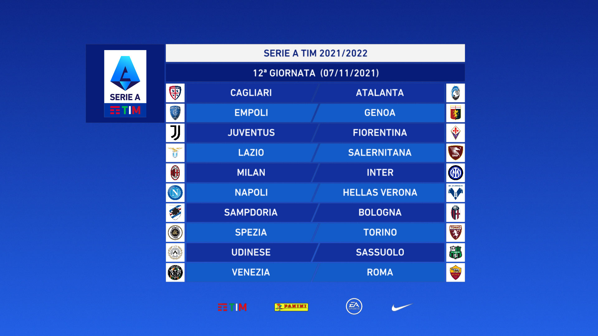 Serie A 2021/2022 Giornata 12