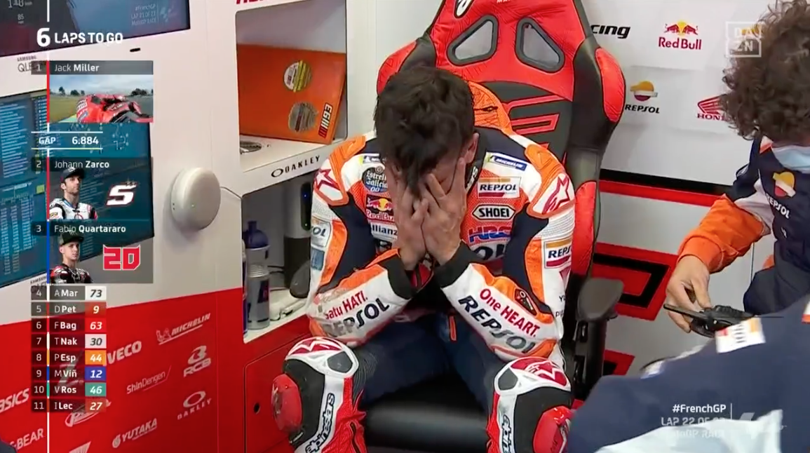 Marc Marquez MotoGP
