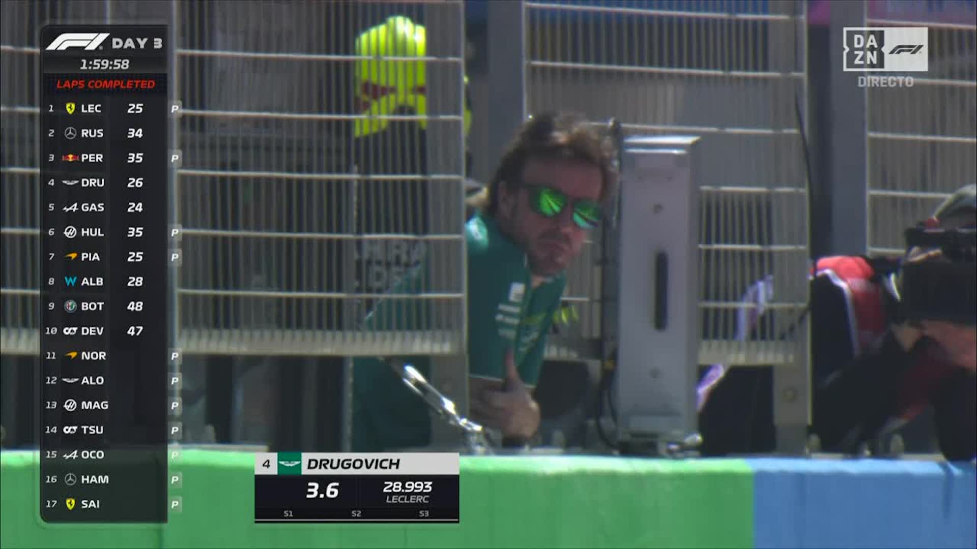 Fernando Alonso, test Bahréin F1, Aston Martin