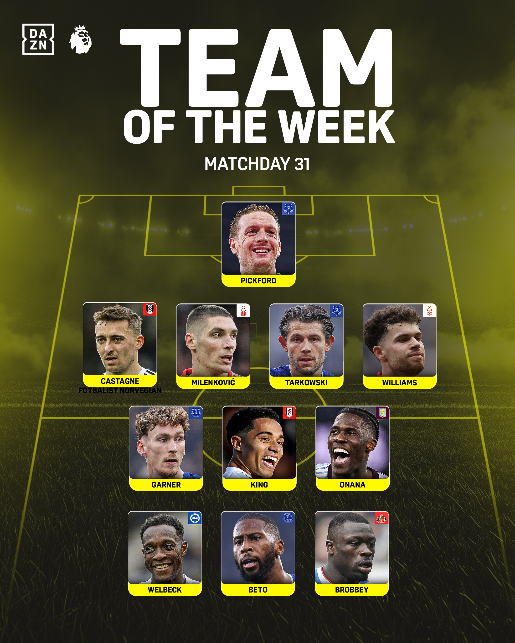 PL TOTW MW31