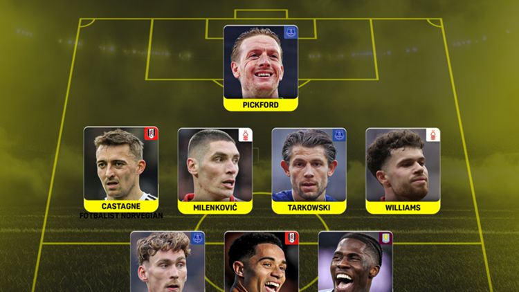 PL TOTW MW31