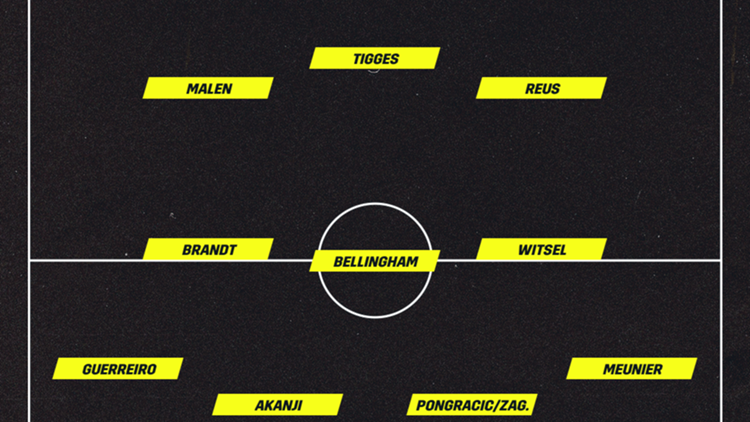 Borussia Dortmund BVB vor Aufstellung vs Sporting Lissabon 23112021