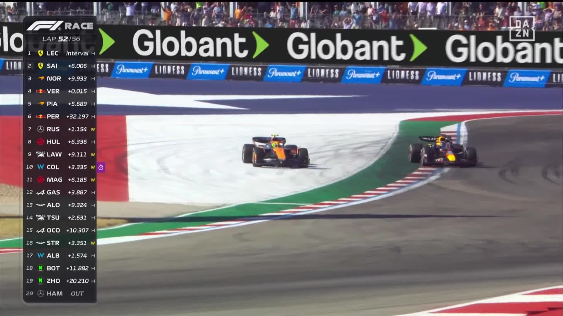Max Verstappen Lando Norris