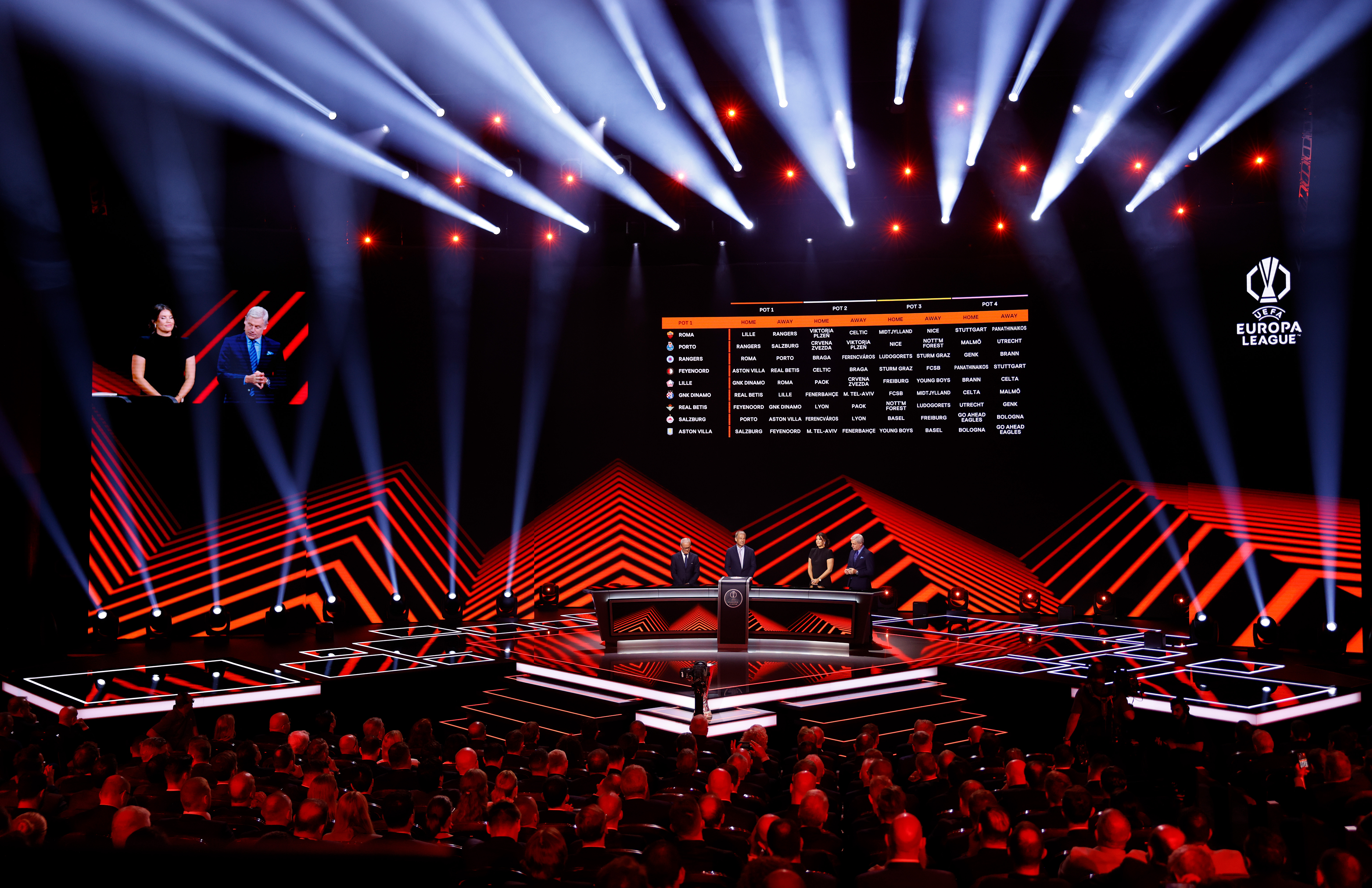 Europa League draw 2