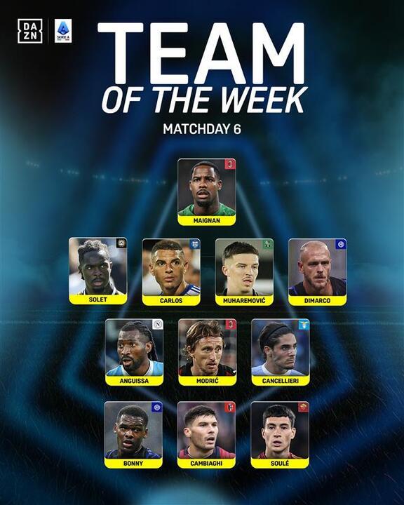 Serie A TOTW Six