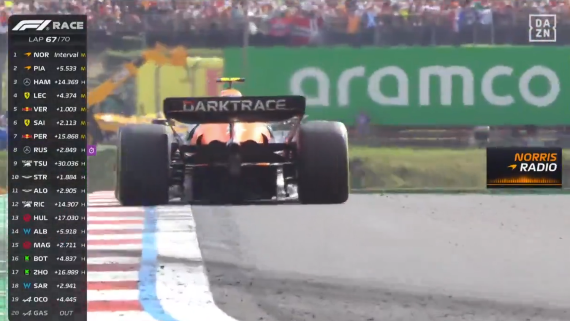 Norris vs Piastri, GP Hungría