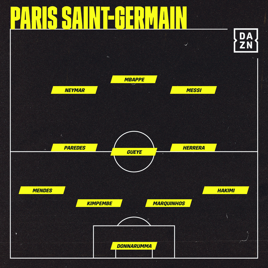 PSG voraussichtliche Aufstellung Manchester City