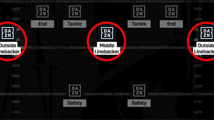 LINEBACKER NFL Positionen American Football