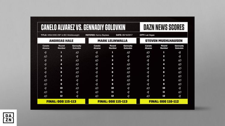 Canelo-GGG-I-scorecard-DN