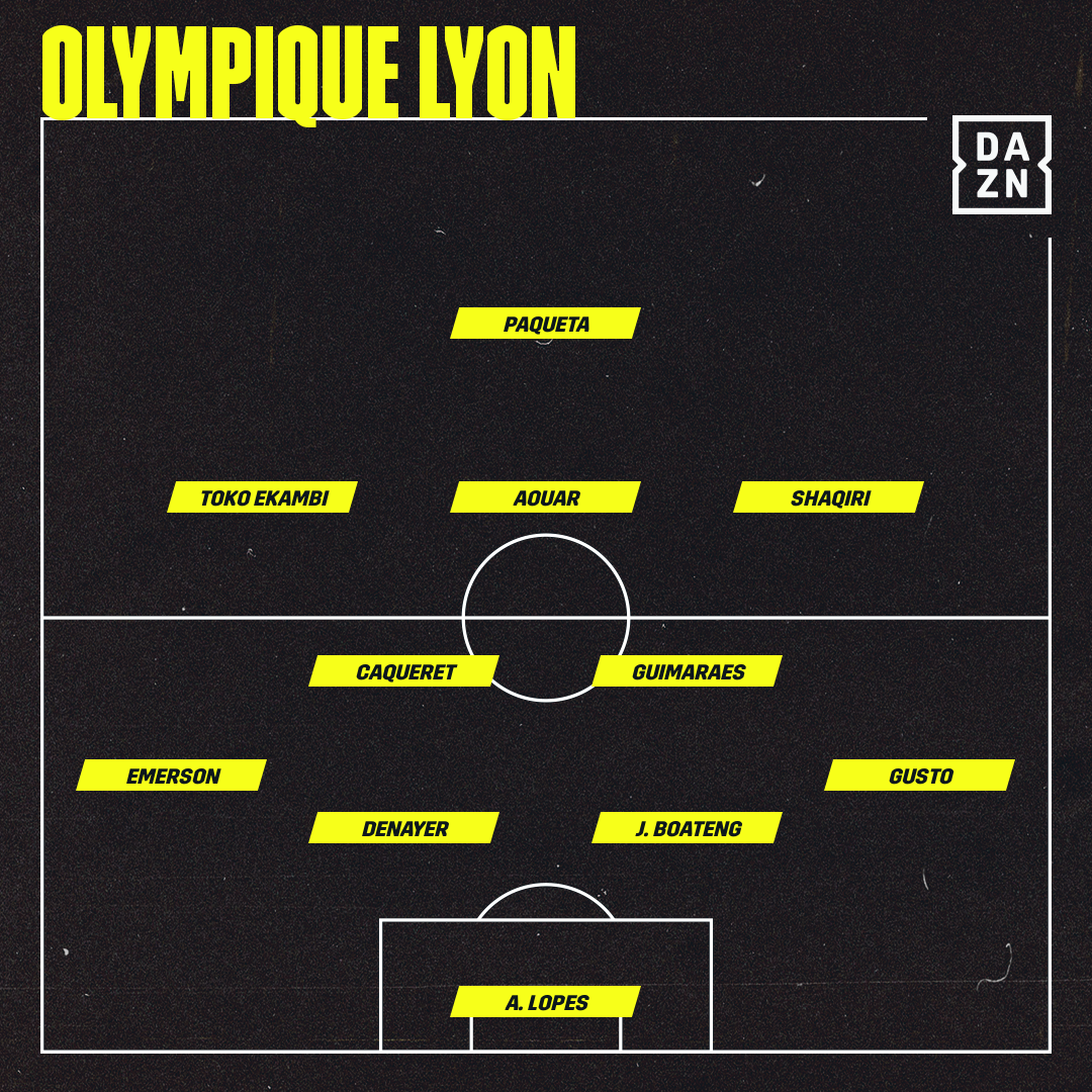 Vor Aufstellung Olympique Lyon vs. Marseille 21112021