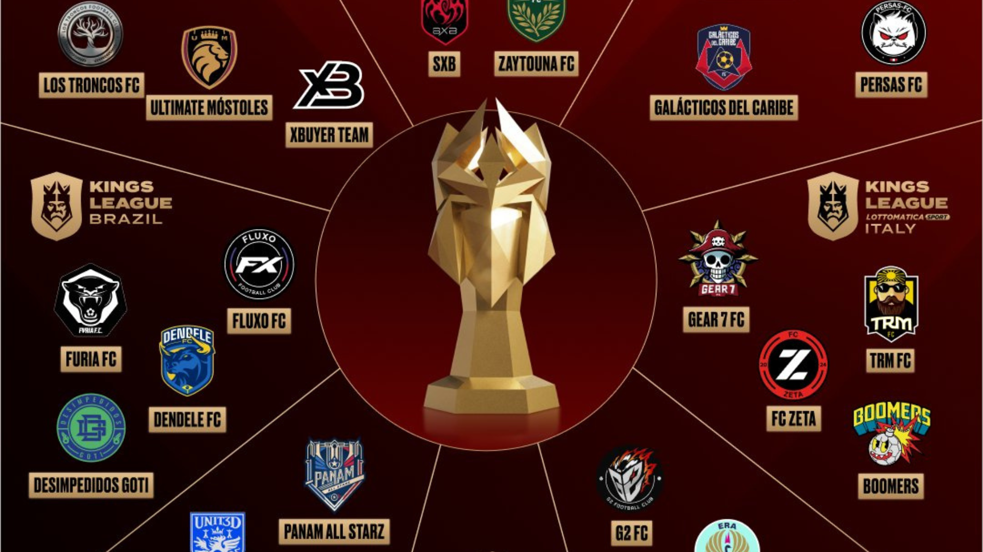 Kings Club World Cup, 2025