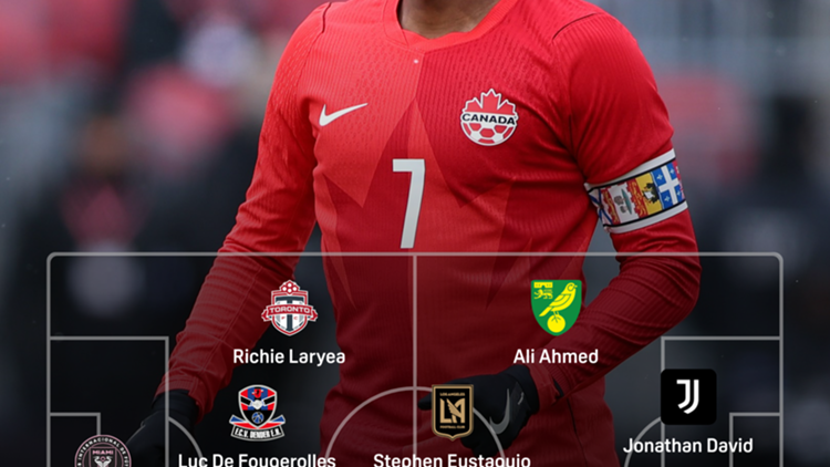 Canada projected XI v1