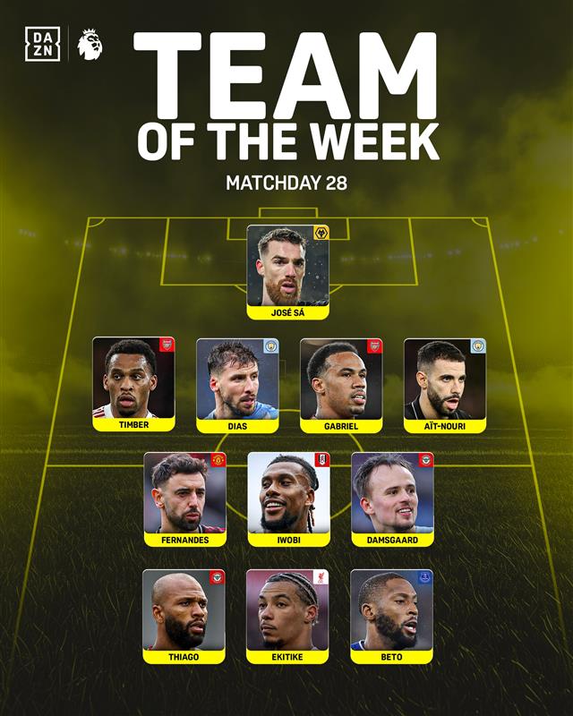 PL TOTW MW28