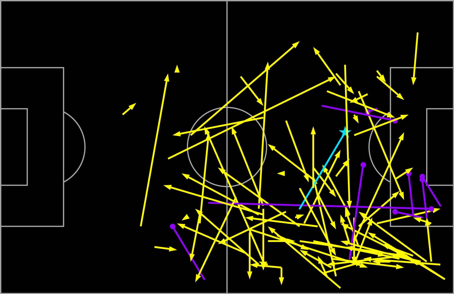 Egypt Salah pass map_07072026