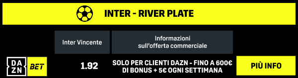Inter River Plate odds