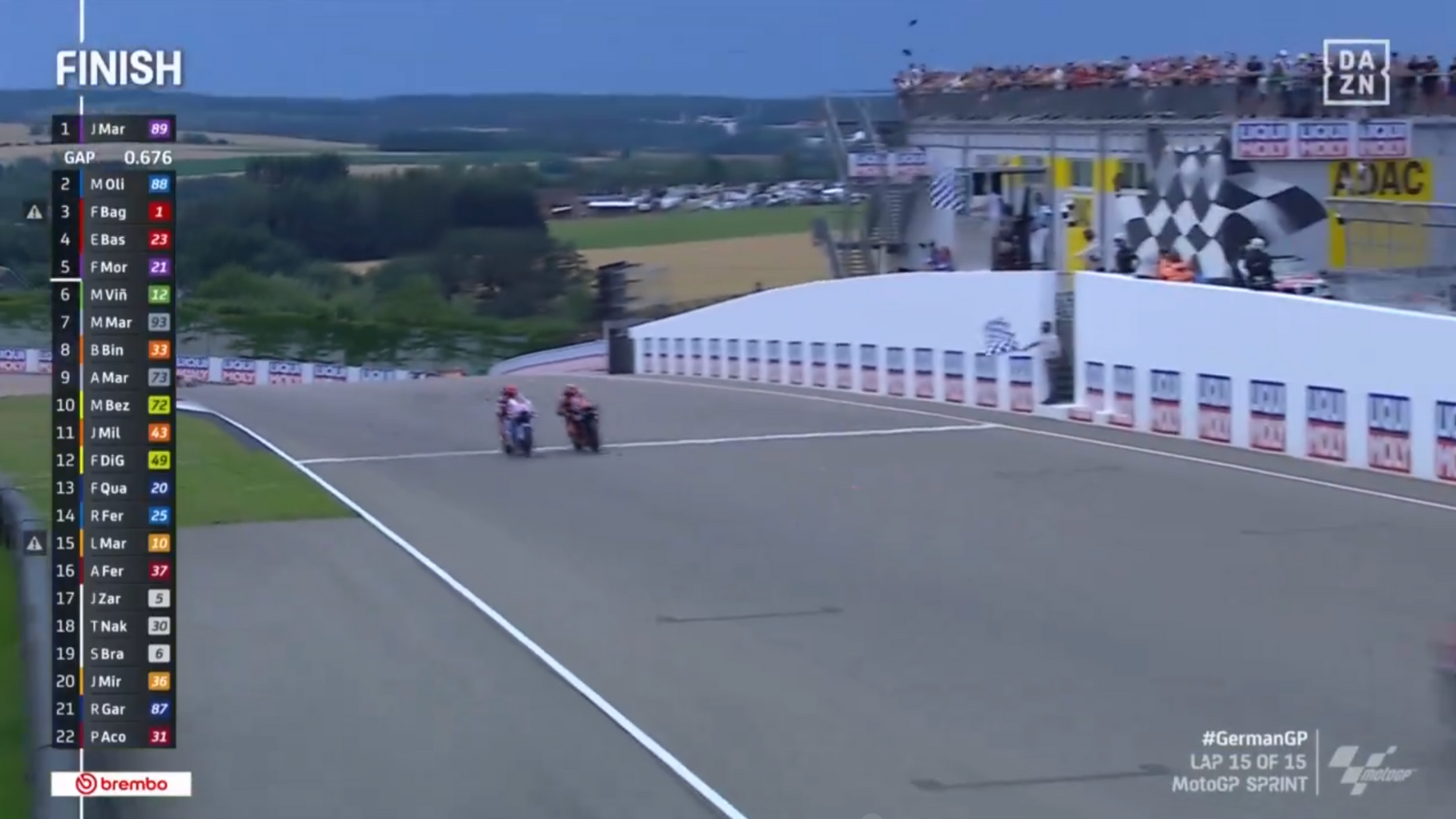 Marc Márquez, Viñales, Sprint GP Alemania