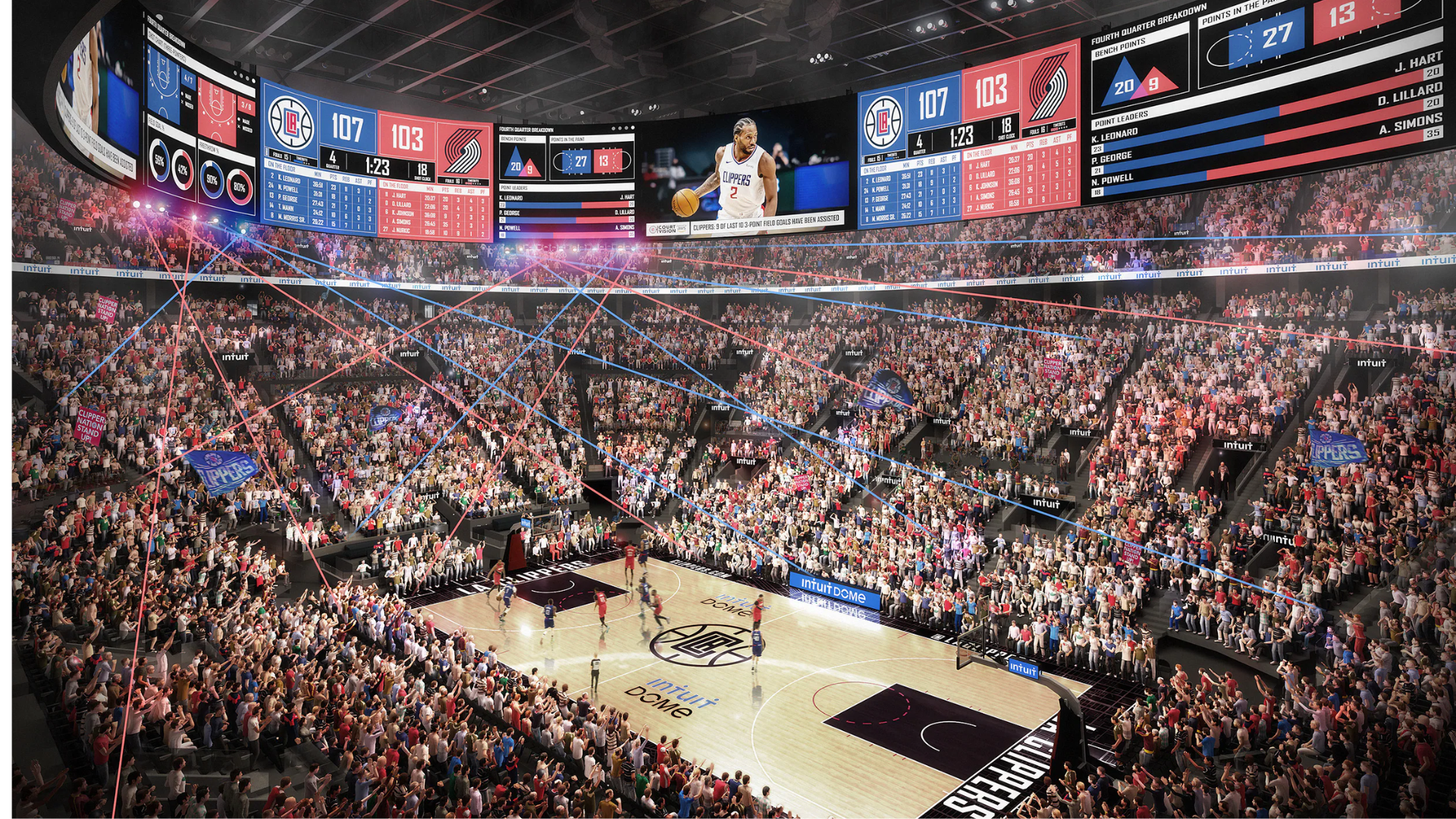Intuit Dome, Los Angeles Clippers