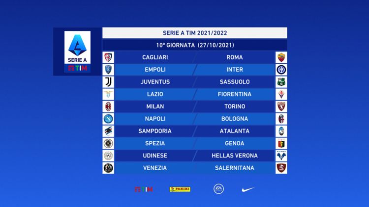 Serie A 2021/2022 Giornata 10