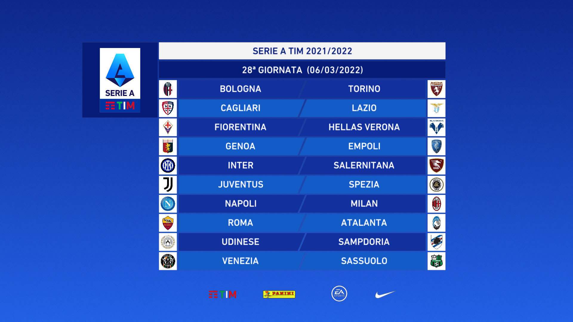 Serie A 2021/2022 Giornata 28