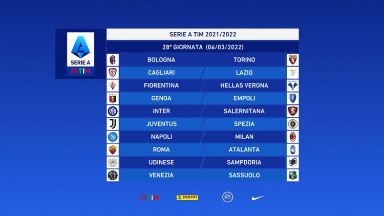 Serie A 2021/2022 Giornata 28
