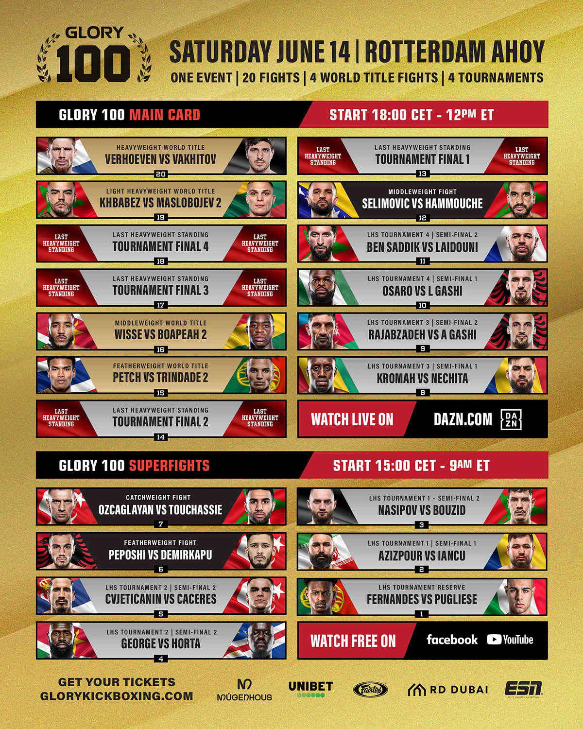 Glory 100 fight card