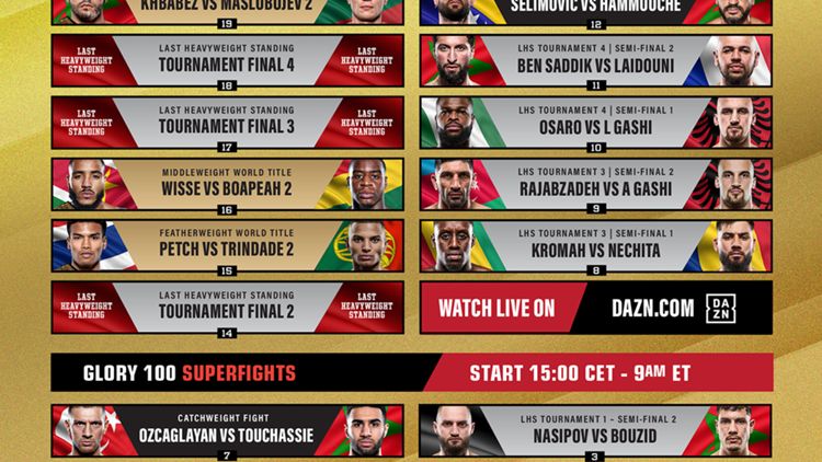 Glory 100 fight card