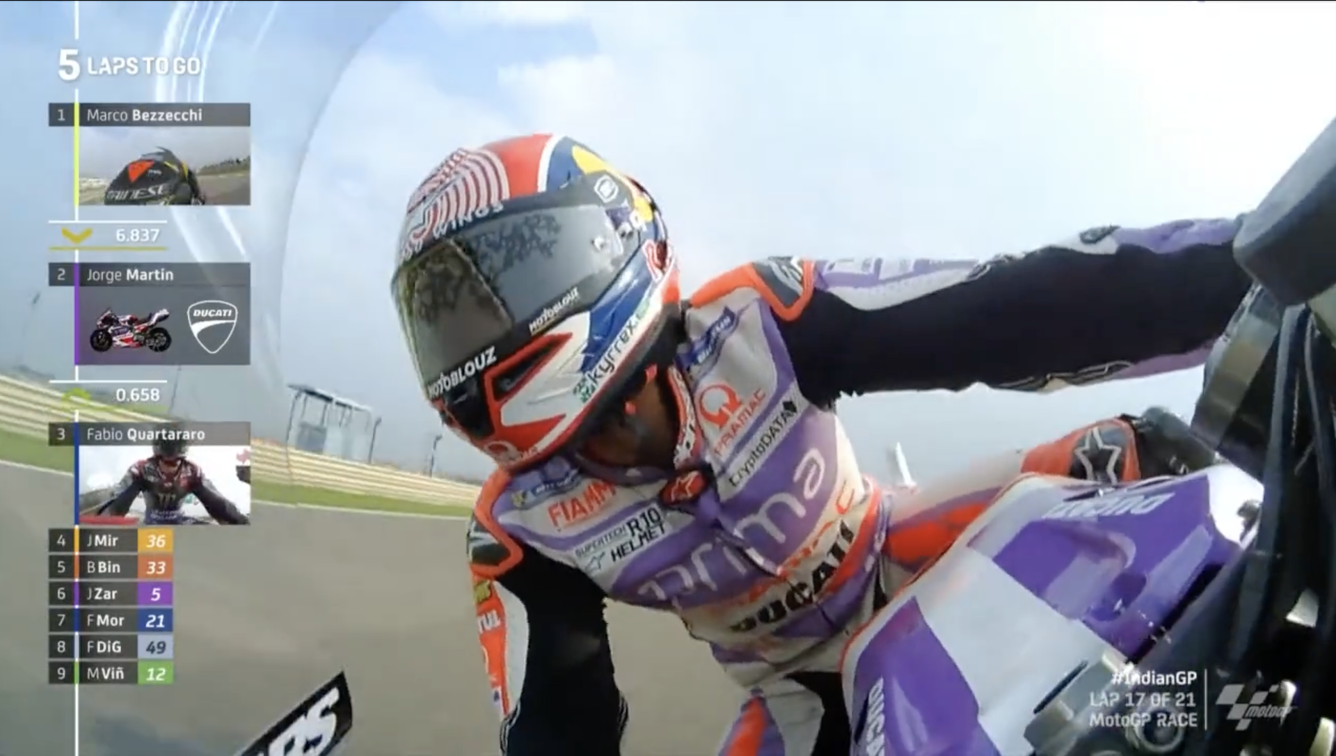 Jorge Martín, GP de la India, MotoGP