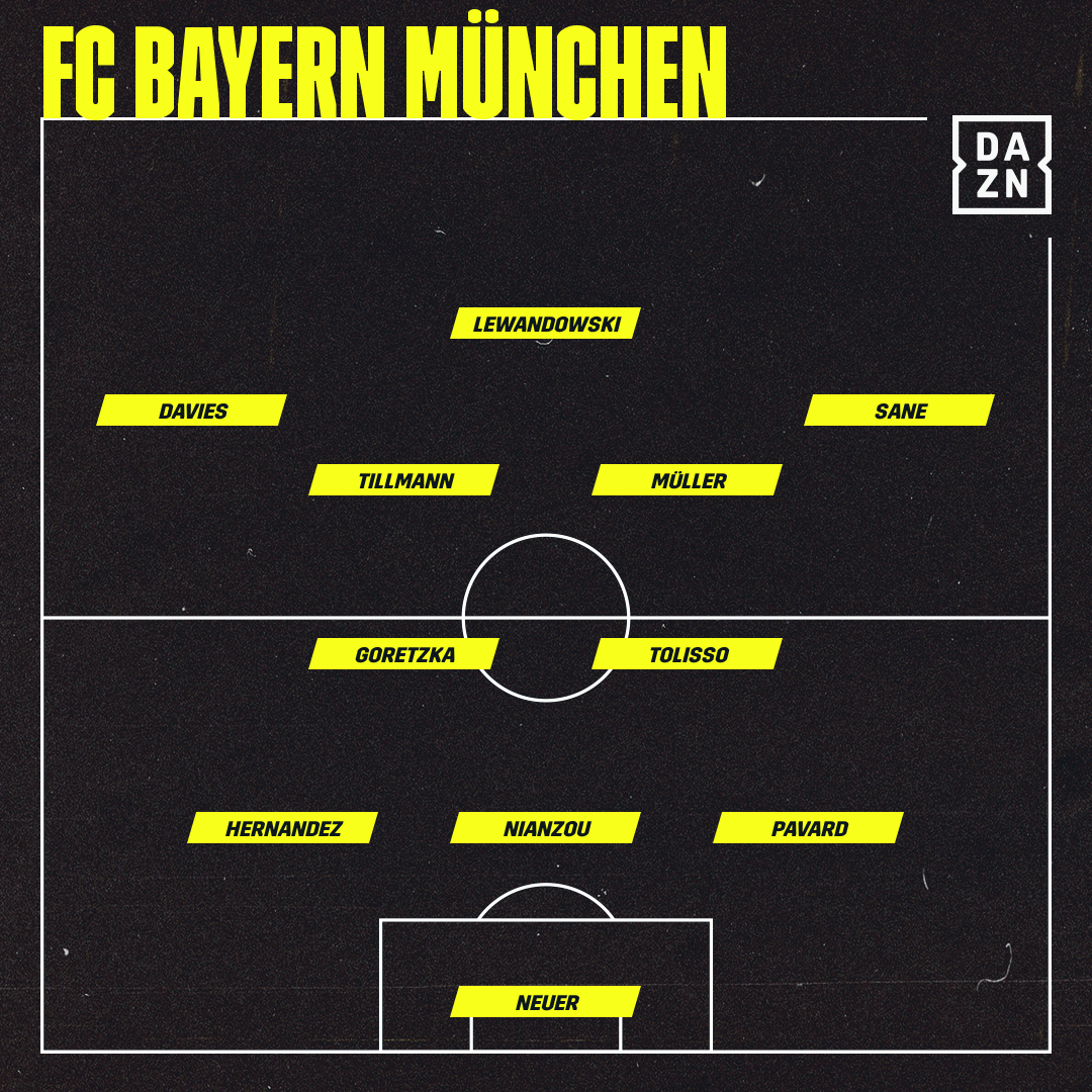 FC Bayern München vor Aufstellung vs. Dynamo Kiew 22112021