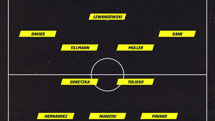 FC Bayern München vor Aufstellung vs. Dynamo Kiew 22112021