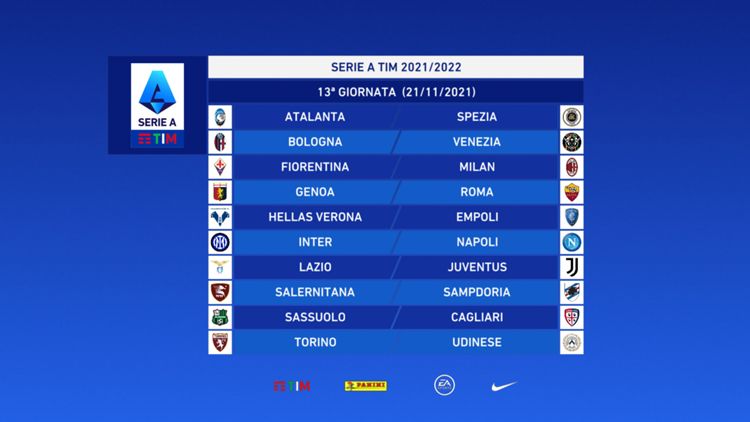 Serie A 2021/2022 Giornata 13