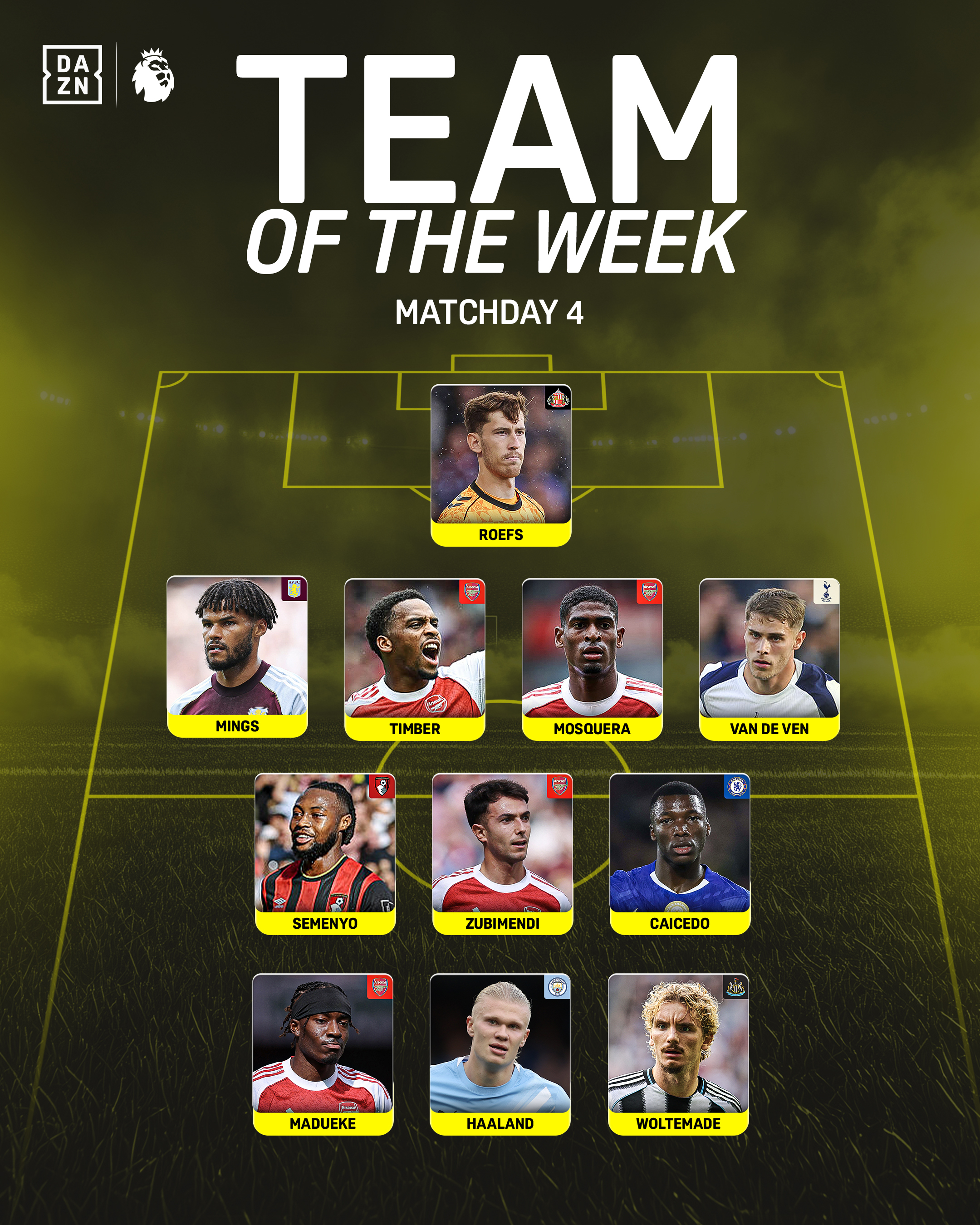 PL TOTW MW4