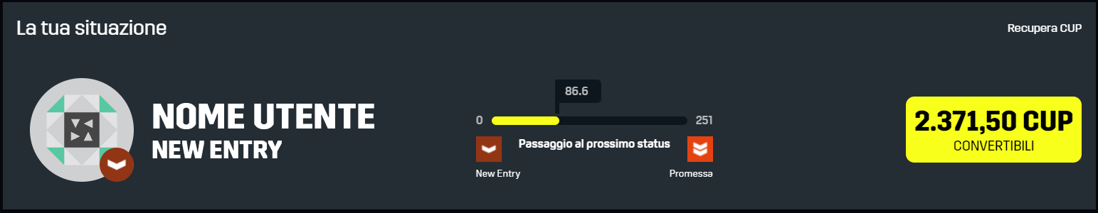 DAZN Fun, nome utente