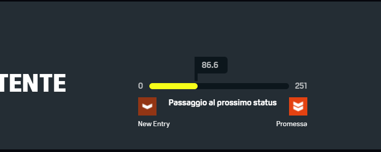DAZN Fun, nome utente