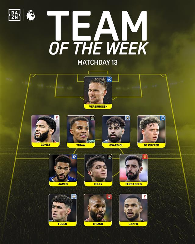 PL TOTW MW13