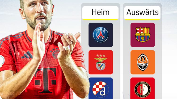 FC Bayern München Gegner Ligaphase UEFA Champions League