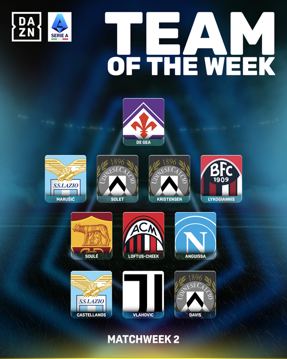 Serie A TOTW 2
