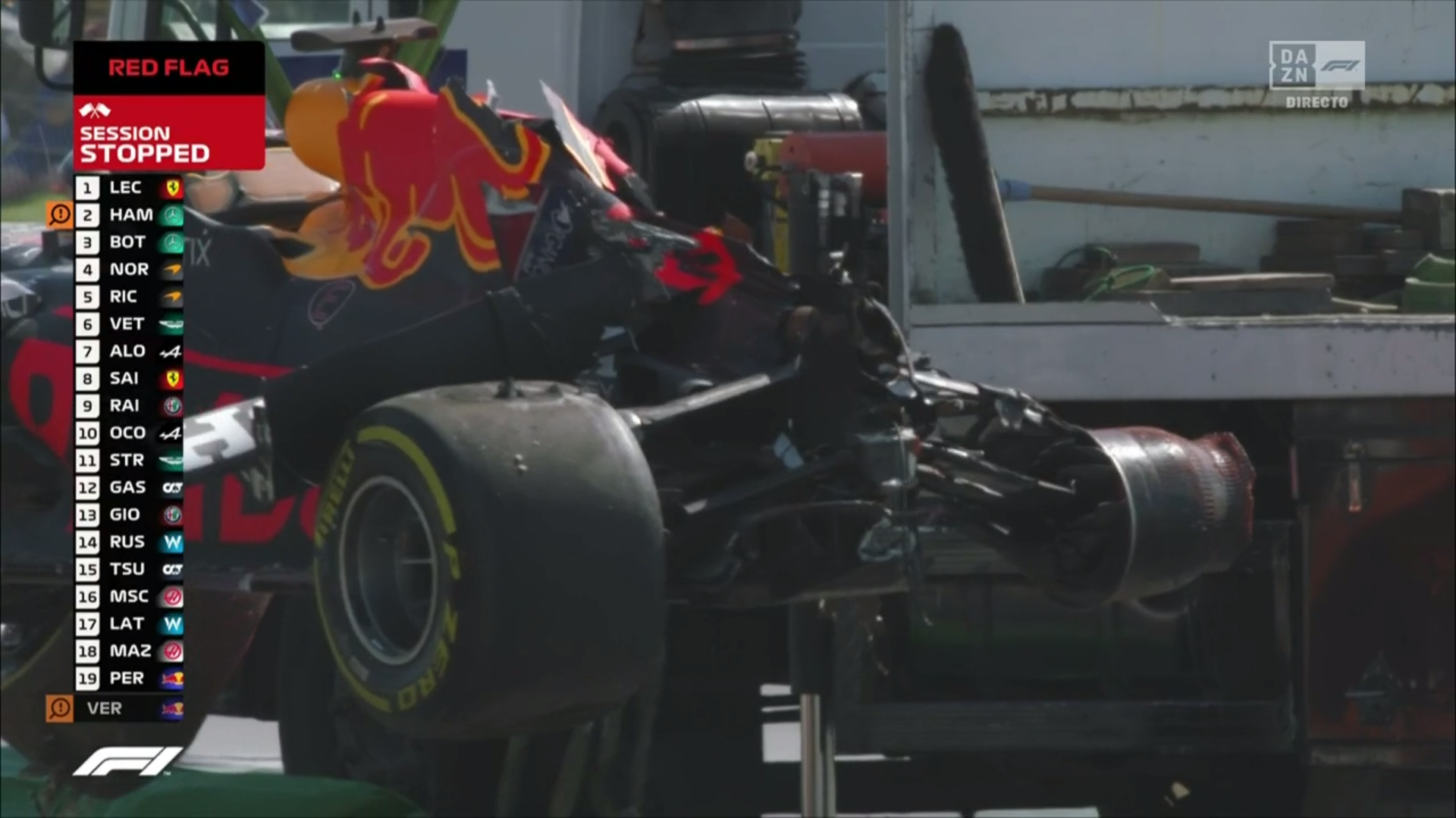 Verstappen accidente