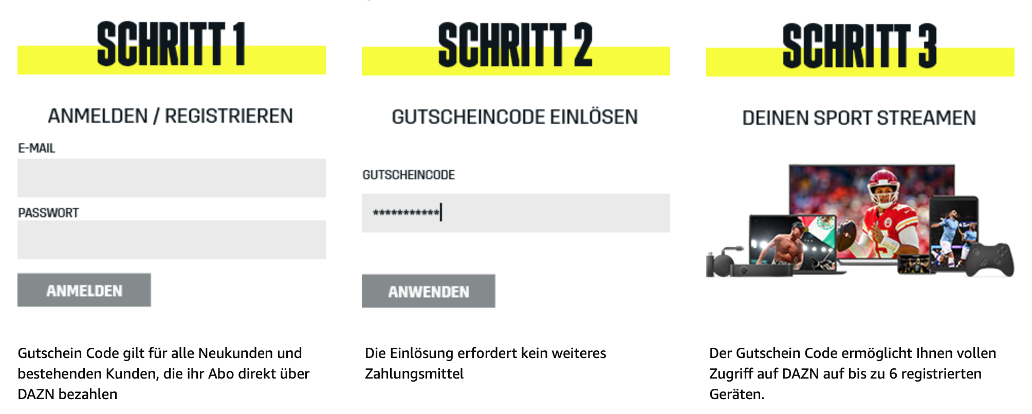 Gutschein einlösen drei Schritte