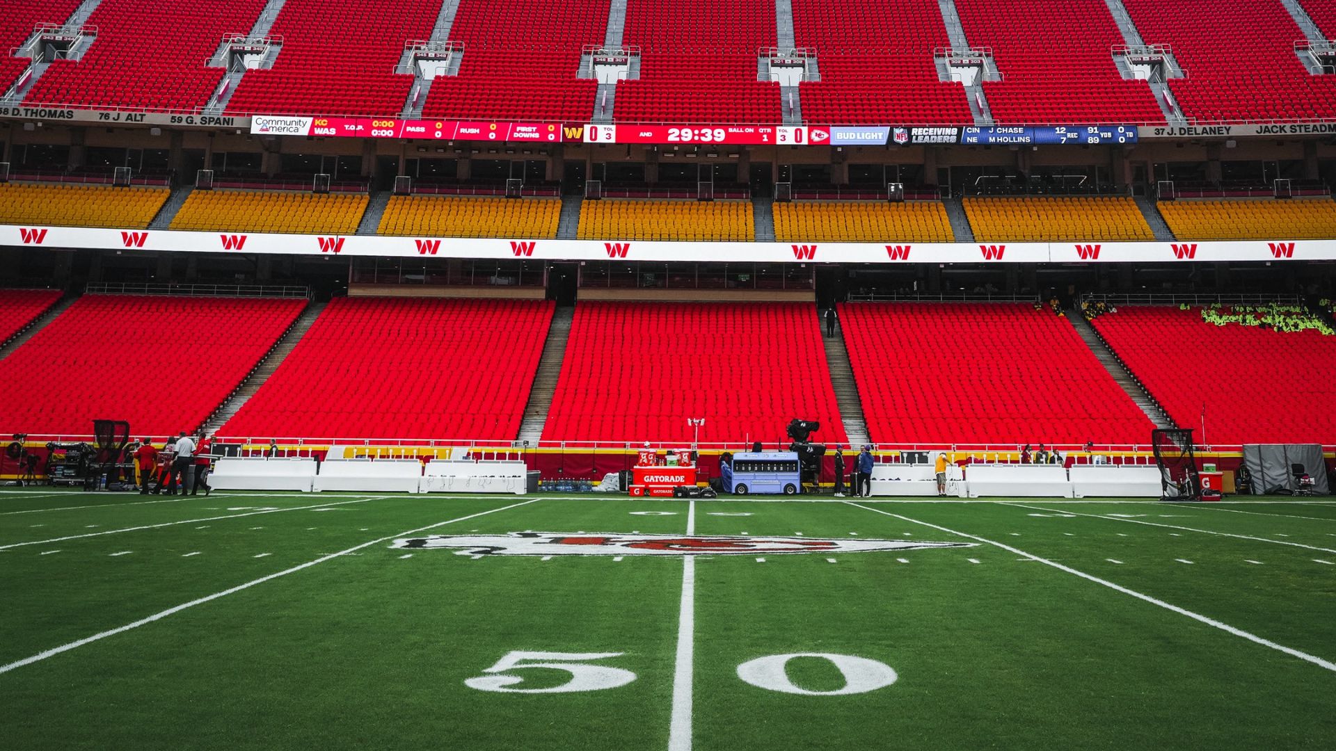 Northwest Stadium, Washington Commanders, NFL