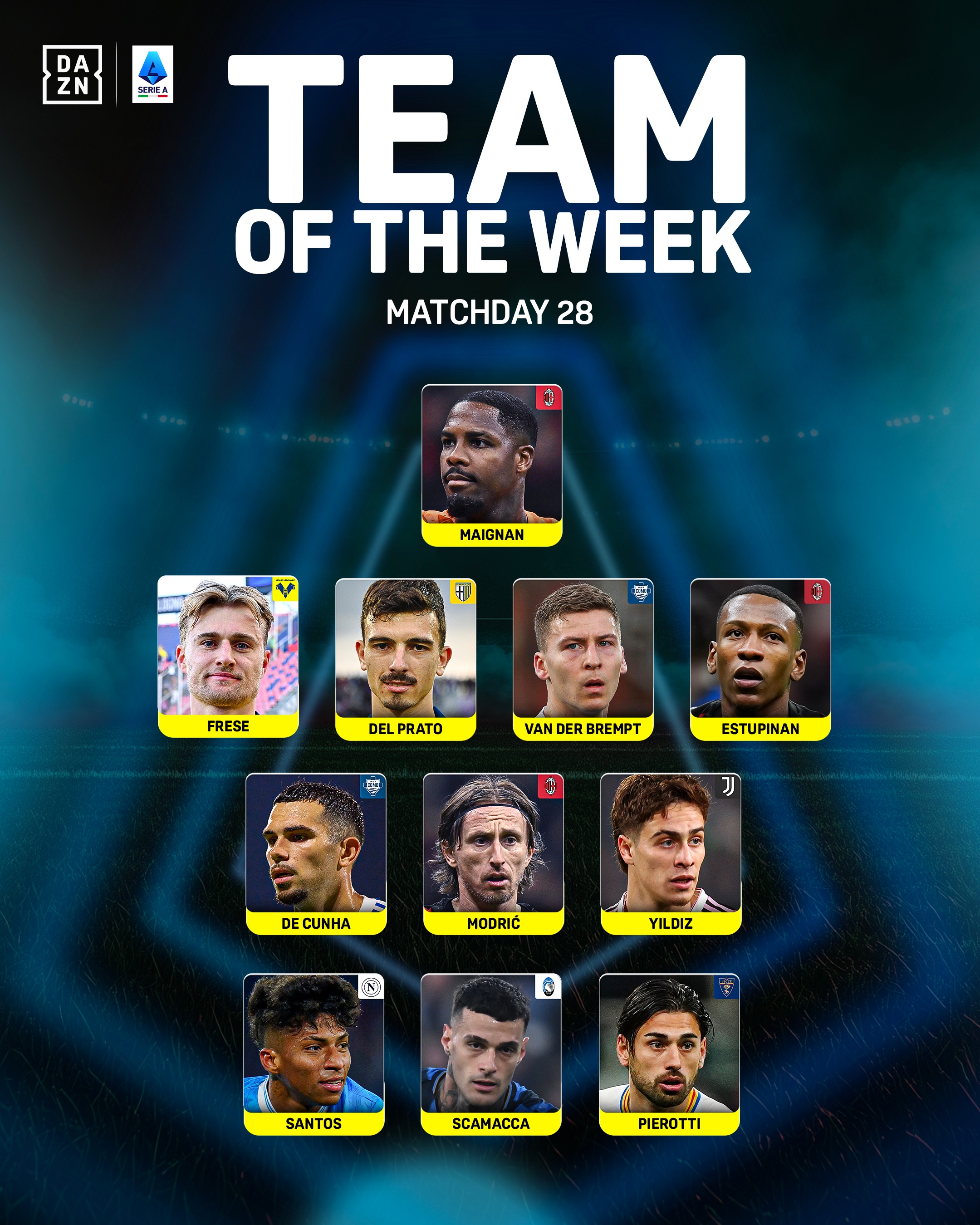 Serie TOTW28