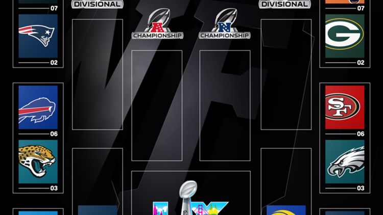 Week 15 playoff picture