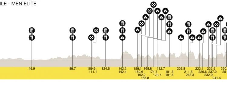 giro-delle-fiandre-2026-percorso.jpg