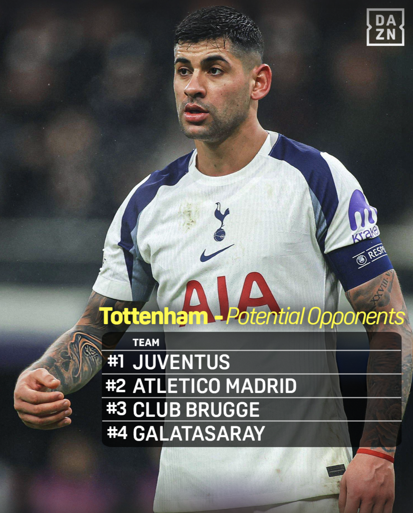 Tottenham Champions League